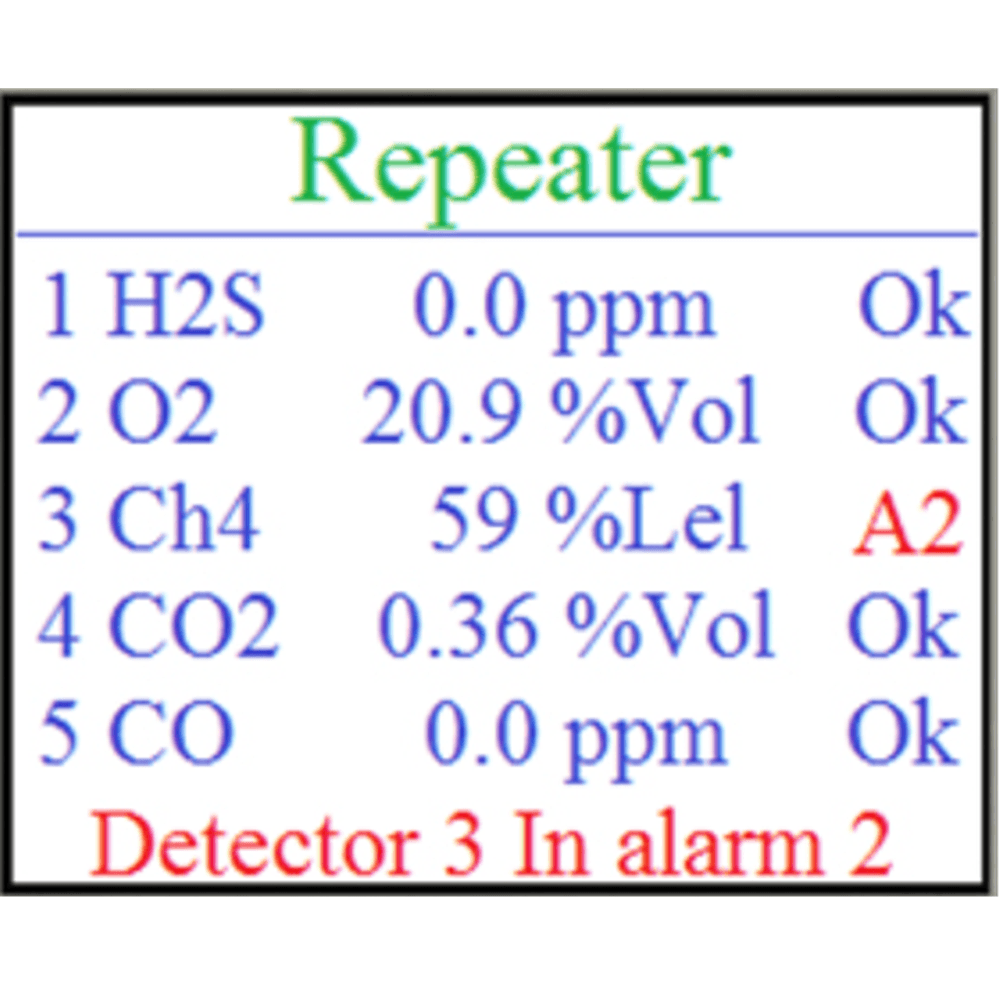 Helio RS485 Repeater - Image 2
